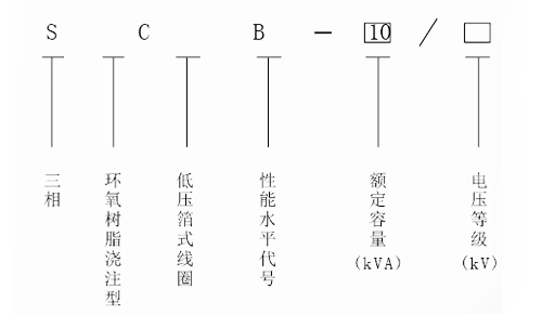 scb10干式变压器